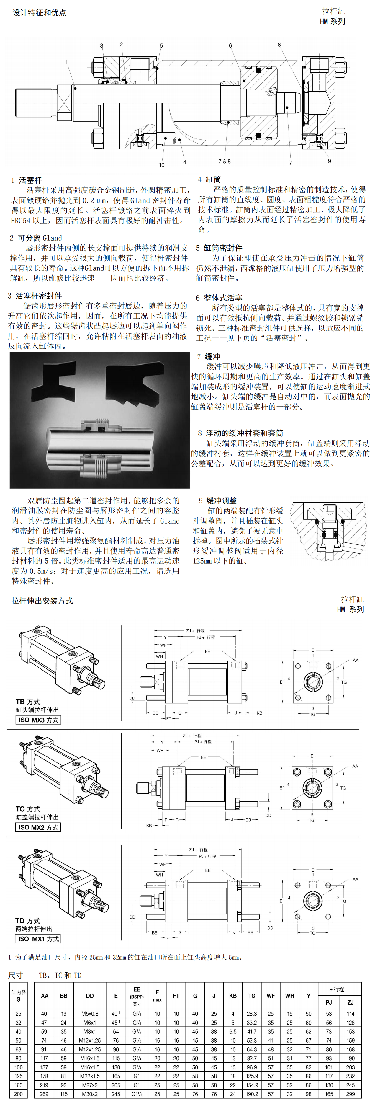 拉桿缸.png